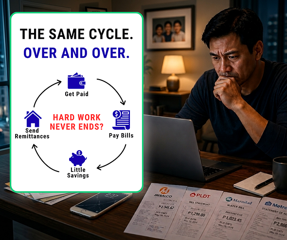 An OFW looking at the repeating cycle of pay, bills, savings, and remittances